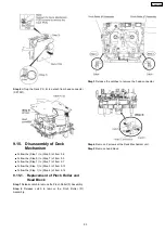 Preview for 53 page of Panasonic SA-VK470EE Service Manual