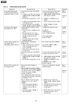 Preview for 126 page of Panasonic SA-VK470EE Service Manual