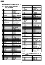 Preview for 134 page of Panasonic SA-VK470EE Service Manual