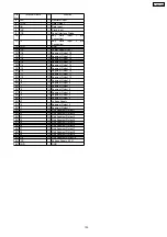 Preview for 135 page of Panasonic SA-VK470EE Service Manual