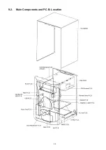 Preview for 49 page of Panasonic SA-VK480EE Service Manual