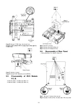 Preview for 53 page of Panasonic SA-VK480EE Service Manual