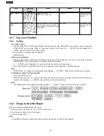 Preview for 28 page of Panasonic SA-VK61DEE Service Manual