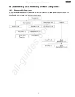 Preview for 31 page of Panasonic SA-VK61DEE Service Manual