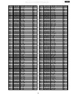 Preview for 147 page of Panasonic SA-VK61DEE Service Manual