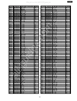 Preview for 151 page of Panasonic SA-VK61DEE Service Manual