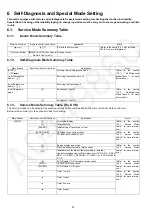 Preview for 22 page of Panasonic SA-VK680EE Service Manual