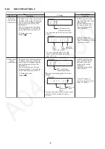 Preview for 28 page of Panasonic SA-VK680EE Service Manual