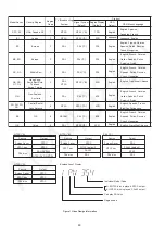 Preview for 30 page of Panasonic SA-VK680EE Service Manual