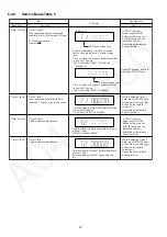 Preview for 32 page of Panasonic SA-VK680EE Service Manual