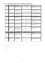 Preview for 37 page of Panasonic SA-VK680EE Service Manual