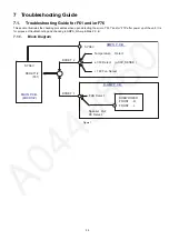 Preview for 39 page of Panasonic SA-VK680EE Service Manual