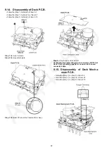 Preview for 62 page of Panasonic SA-VK680EE Service Manual