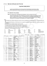 Preview for 151 page of Panasonic SA-VK680EE Service Manual