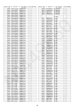 Preview for 154 page of Panasonic SA-VK680EE Service Manual