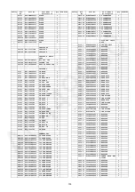 Preview for 155 page of Panasonic SA-VK680EE Service Manual