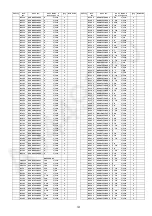 Preview for 157 page of Panasonic SA-VK680EE Service Manual