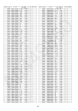 Preview for 158 page of Panasonic SA-VK680EE Service Manual