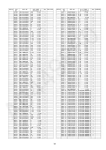 Preview for 161 page of Panasonic SA-VK680EE Service Manual