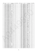 Preview for 163 page of Panasonic SA-VK680EE Service Manual