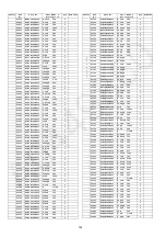 Preview for 164 page of Panasonic SA-VK680EE Service Manual