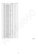 Preview for 166 page of Panasonic SA-VK680EE Service Manual