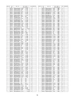 Preview for 162 page of Panasonic SA-VK680PU Service Manual