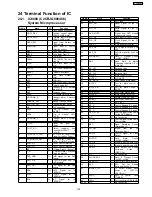 Preview for 125 page of Panasonic SA-VK81DEE Service Manual