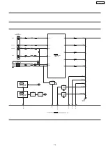 Preview for 73 page of Panasonic SA-VK825DEE Service Manual