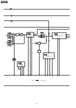 Preview for 74 page of Panasonic SA-VK825DEE Service Manual