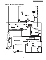 Preview for 119 page of Panasonic SA-VK82DGCP Service Manual