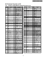 Preview for 123 page of Panasonic SA-VK82DGCP Service Manual