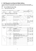 Preview for 22 page of Panasonic SA-VK880EE-K Service Manual