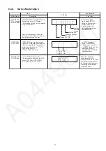 Preview for 31 page of Panasonic SA-VK880EE-K Service Manual