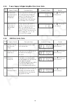 Preview for 36 page of Panasonic SA-VK880EE-K Service Manual