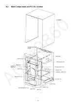 Preview for 51 page of Panasonic SA-VK880EE-K Service Manual