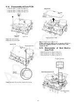 Preview for 63 page of Panasonic SA-VK880EE-K Service Manual