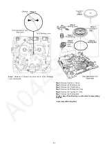 Preview for 69 page of Panasonic SA-VK880EE-K Service Manual