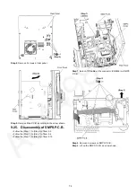 Preview for 79 page of Panasonic SA-VK880EE-K Service Manual