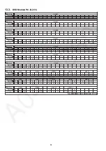 Preview for 98 page of Panasonic SA-VK880EE-K Service Manual