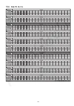 Preview for 99 page of Panasonic SA-VK880EE-K Service Manual