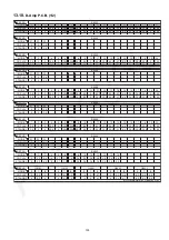 Preview for 103 page of Panasonic SA-VK880EE-K Service Manual