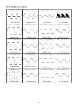 Preview for 107 page of Panasonic SA-VK880EE-K Service Manual