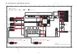 Preview for 133 page of Panasonic SA-VK880EE-K Service Manual