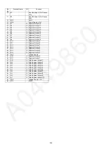 Preview for 150 page of Panasonic SA-VK880EE-K Service Manual