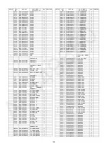 Preview for 159 page of Panasonic SA-VK880EE-K Service Manual