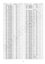 Preview for 161 page of Panasonic SA-VK880EE-K Service Manual