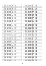 Preview for 162 page of Panasonic SA-VK880EE-K Service Manual