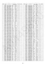 Preview for 164 page of Panasonic SA-VK880EE-K Service Manual