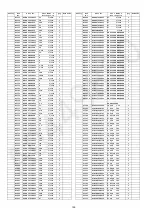 Preview for 166 page of Panasonic SA-VK880EE-K Service Manual